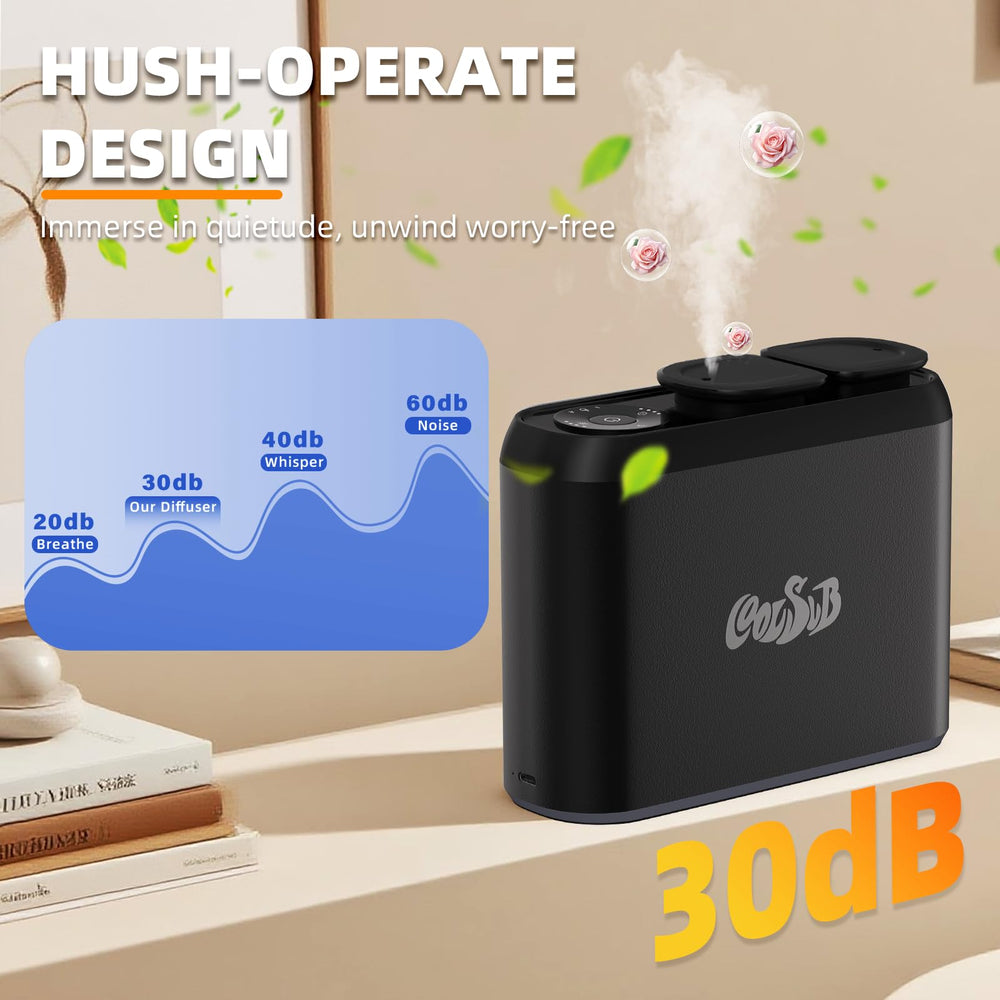 CoolSub app Bluetooth control panel enables quick customization and setup.