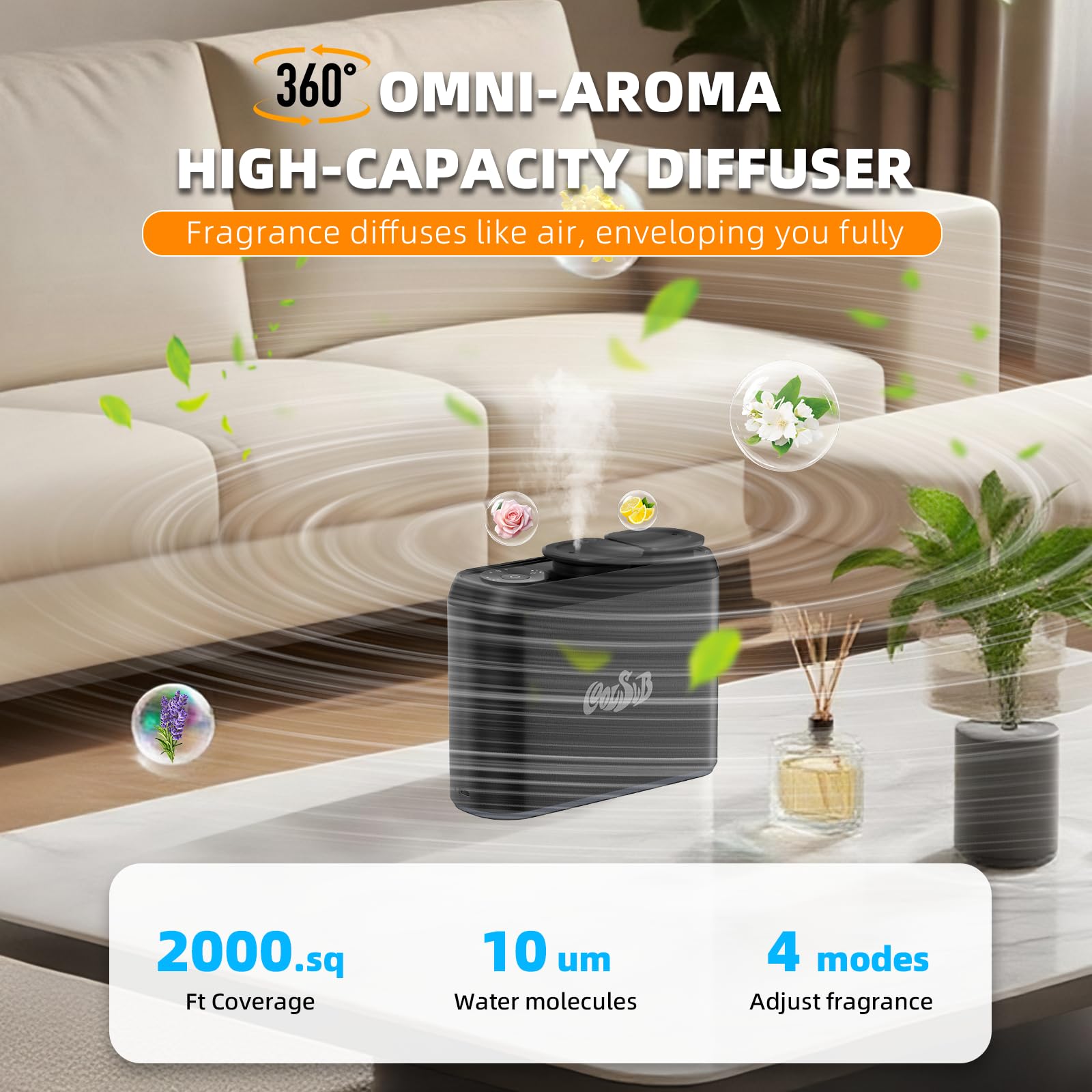 CoolSub four-level settings graphic shows adjustable diffusion intensity across rooms.