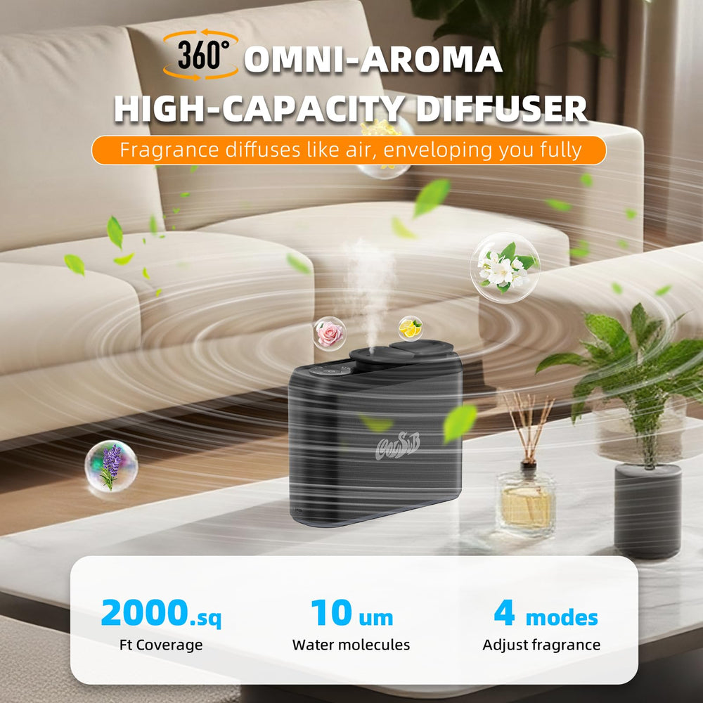 CoolSub four-level settings graphic shows adjustable diffusion intensity across rooms.