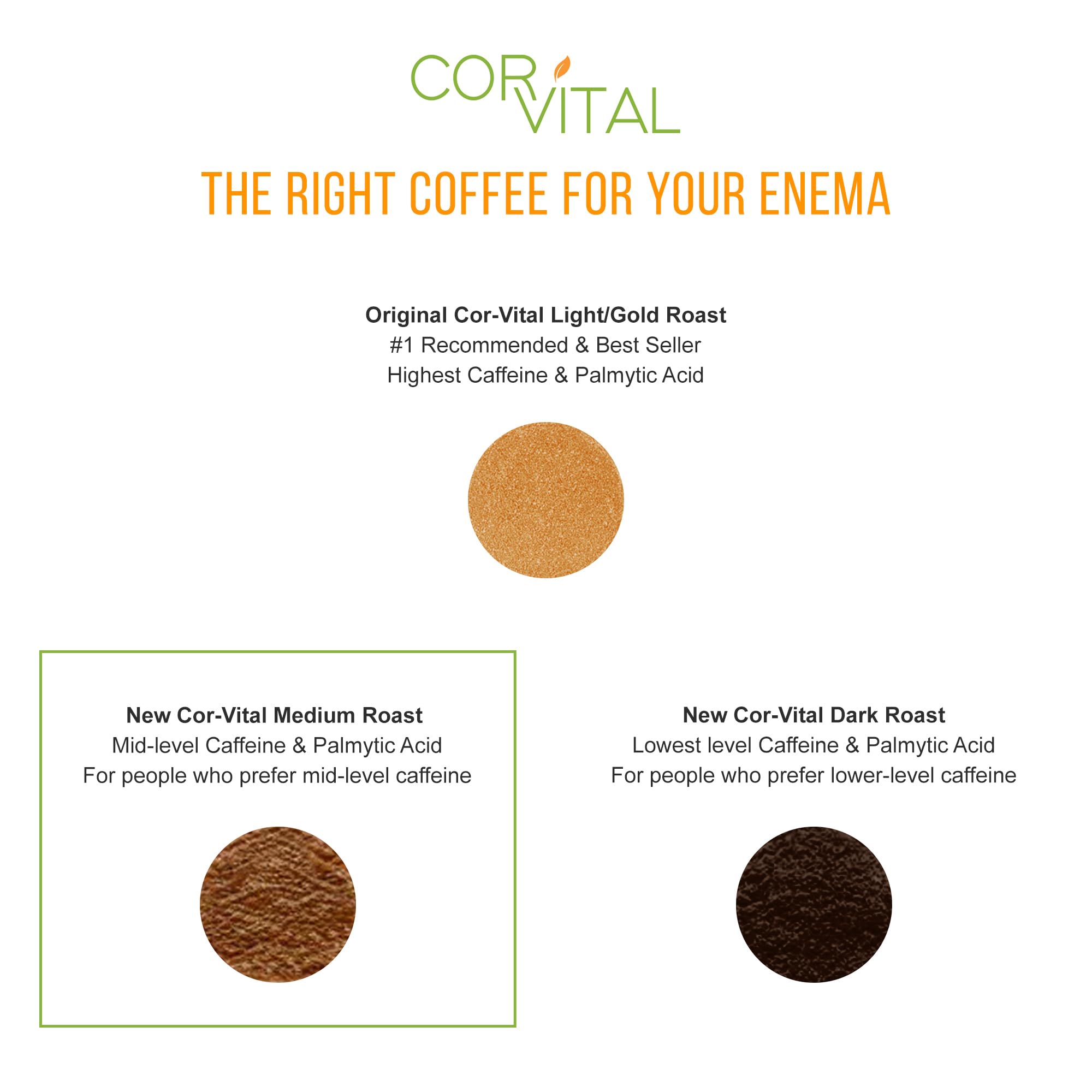 Cor-Vital coffee enema bag with one-way valve preserves aroma and freshness.