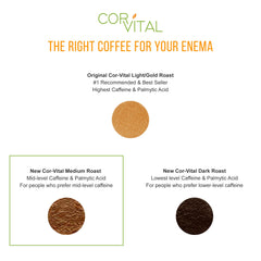 Cor-Vital coffee enema bag with one-way valve preserves aroma and freshness.