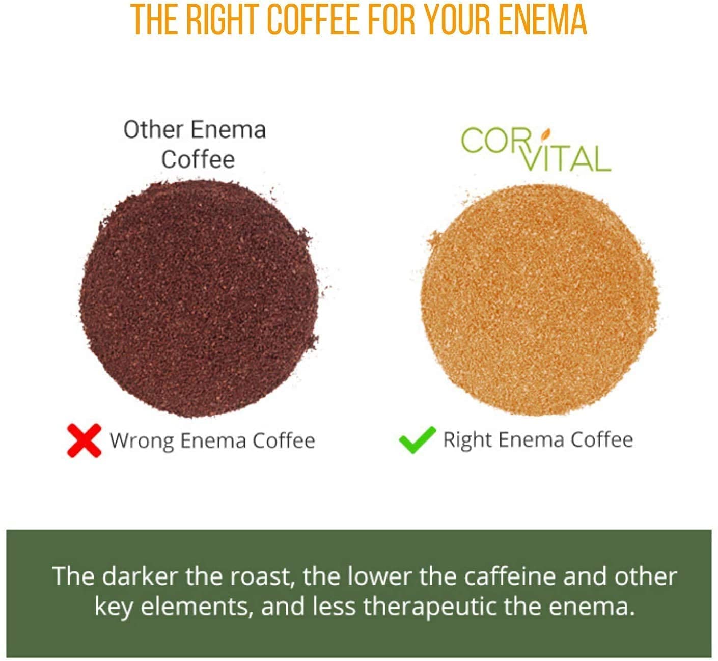 Cor-Vital green coffee enema ingredients highlight purity and quality