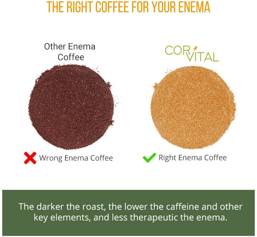 Cor-Vital green coffee enema ingredients highlight purity and quality