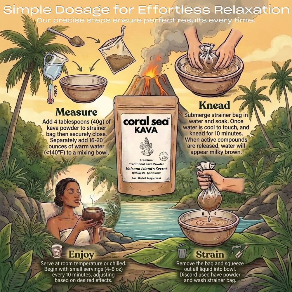 Close-up of Coral Sea Kava packaging demonstrates secure jar sealing for freshness.