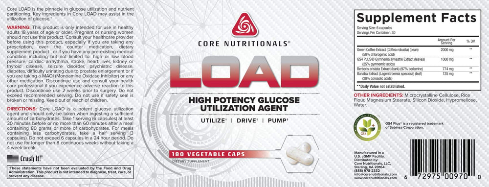 Core Load Platinum capsules closeup highlighting berberine and green coffee extract benefits.