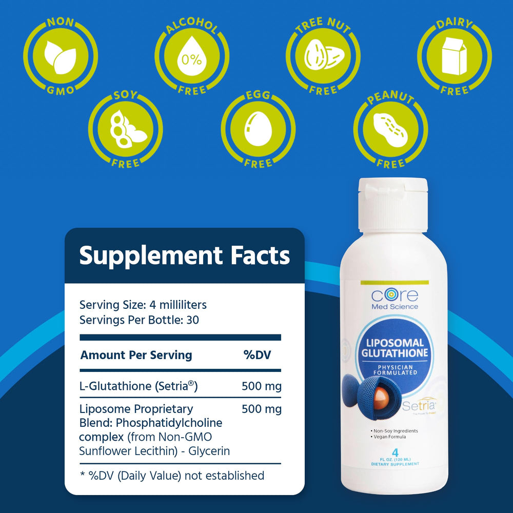 Phospholipid complex label from Core Med Science liposomal formulation