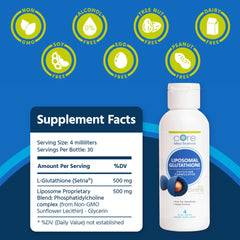 Phospholipid complex label from Core Med Science liposomal formulation