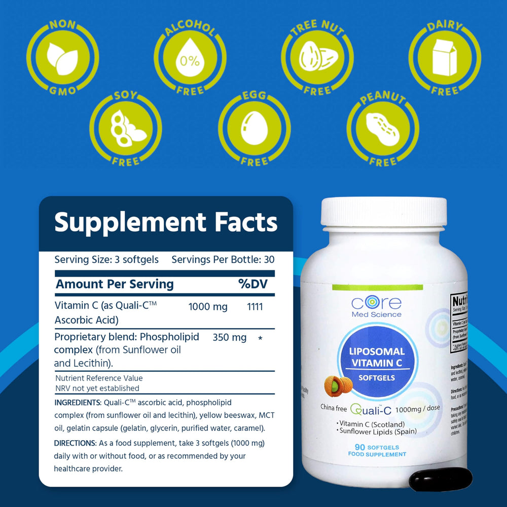 Core Med Science vitamin C softgels close-up highlighting smooth, easy-to-swallow form