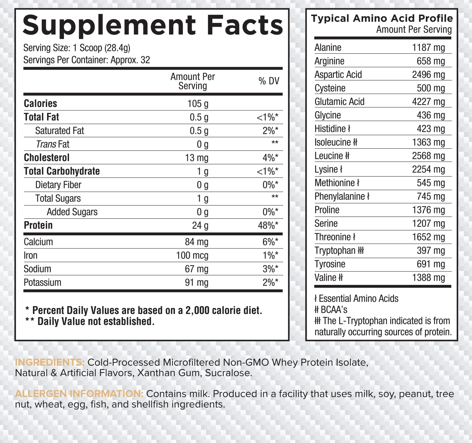 Core Nutritionals Iso Whey glass with shake demonstrates convenient daily protein.