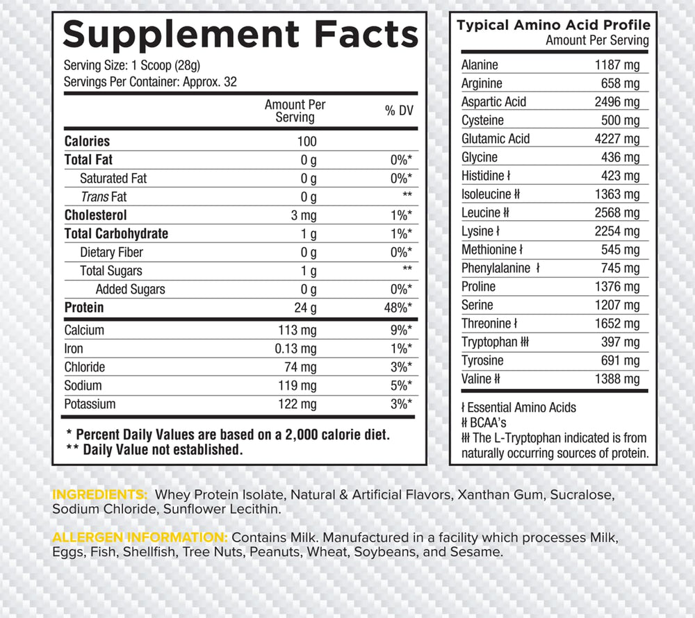 Close-up of Core Nutritionals Iso Whey lid, emphasizing product purity