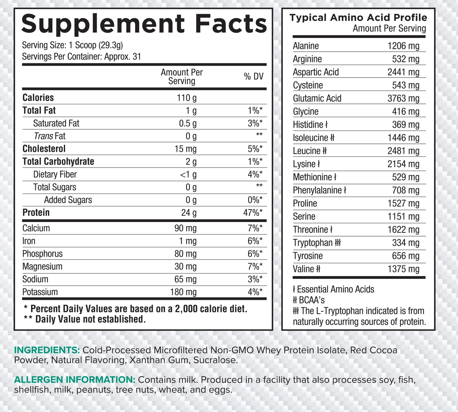 Front view of Core Nutritionals ISO whey packaging emphasizing quality