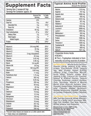 Core Nutritionals MRP ingredients panel featuring whole-food nutrients