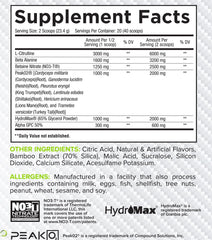 Core Nutritionals Pump tub front showcases Sour Candy flavor for tasty training sessions.
