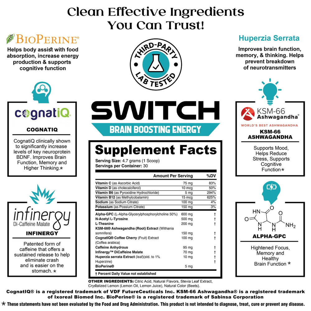 CoreBody Switch ingredients panel highlights Alpha GPC and NALT