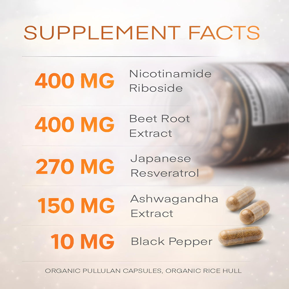 Coreganic NAD+ daily-use packaging demonstrates simple, convenient wellness routine.