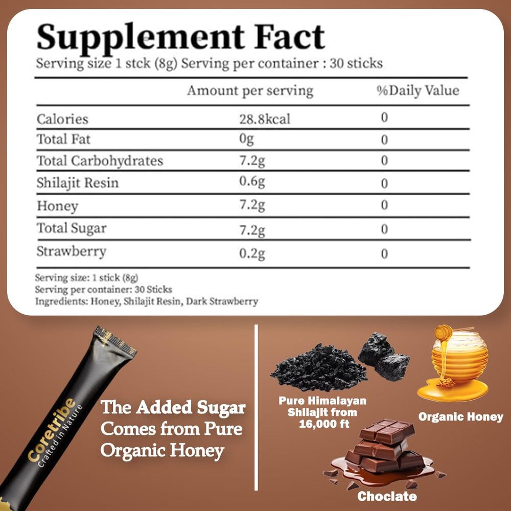 Coretribe Himalyan Shilajit Honey Stick packaging close-up highlighting ingredients