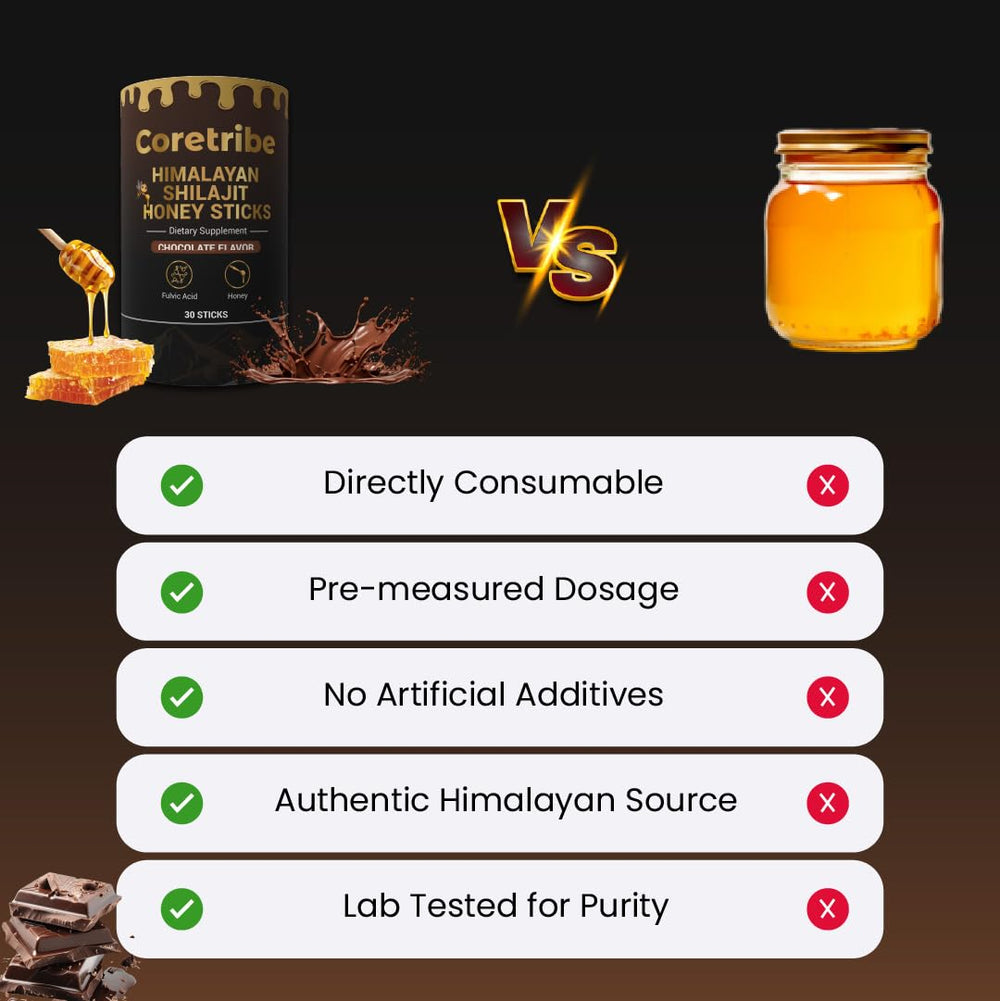 Coretribe Shilajit honey sticks texture close-up showing natural color