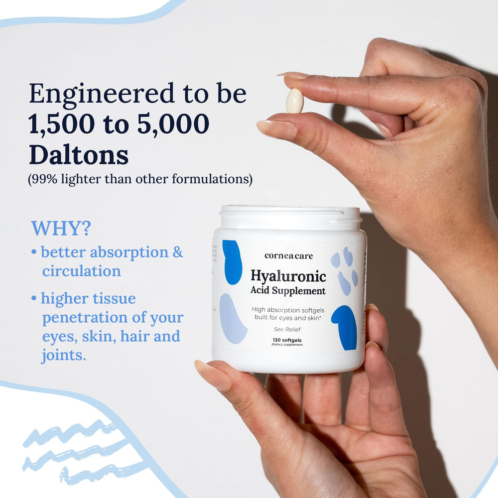 CorneaCare eye hydration graphic suggesting improved comfort during daily tasks.