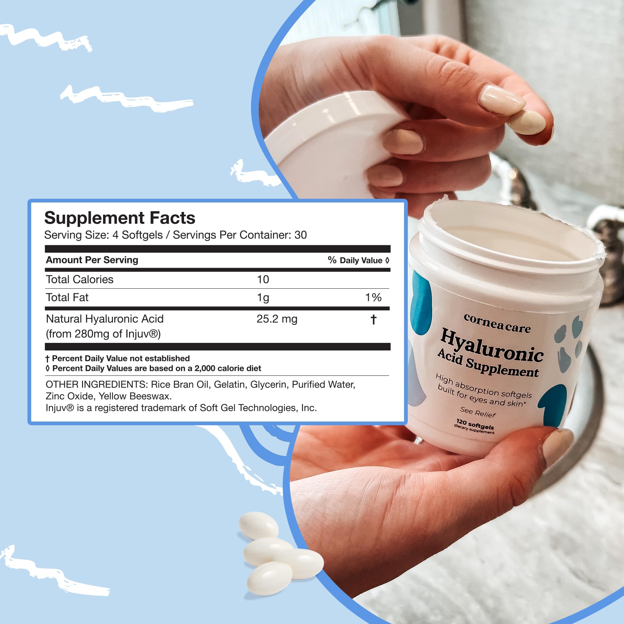CorneaCare hyaluronic acid ingredients graphic highlights low-molecular weight formula.