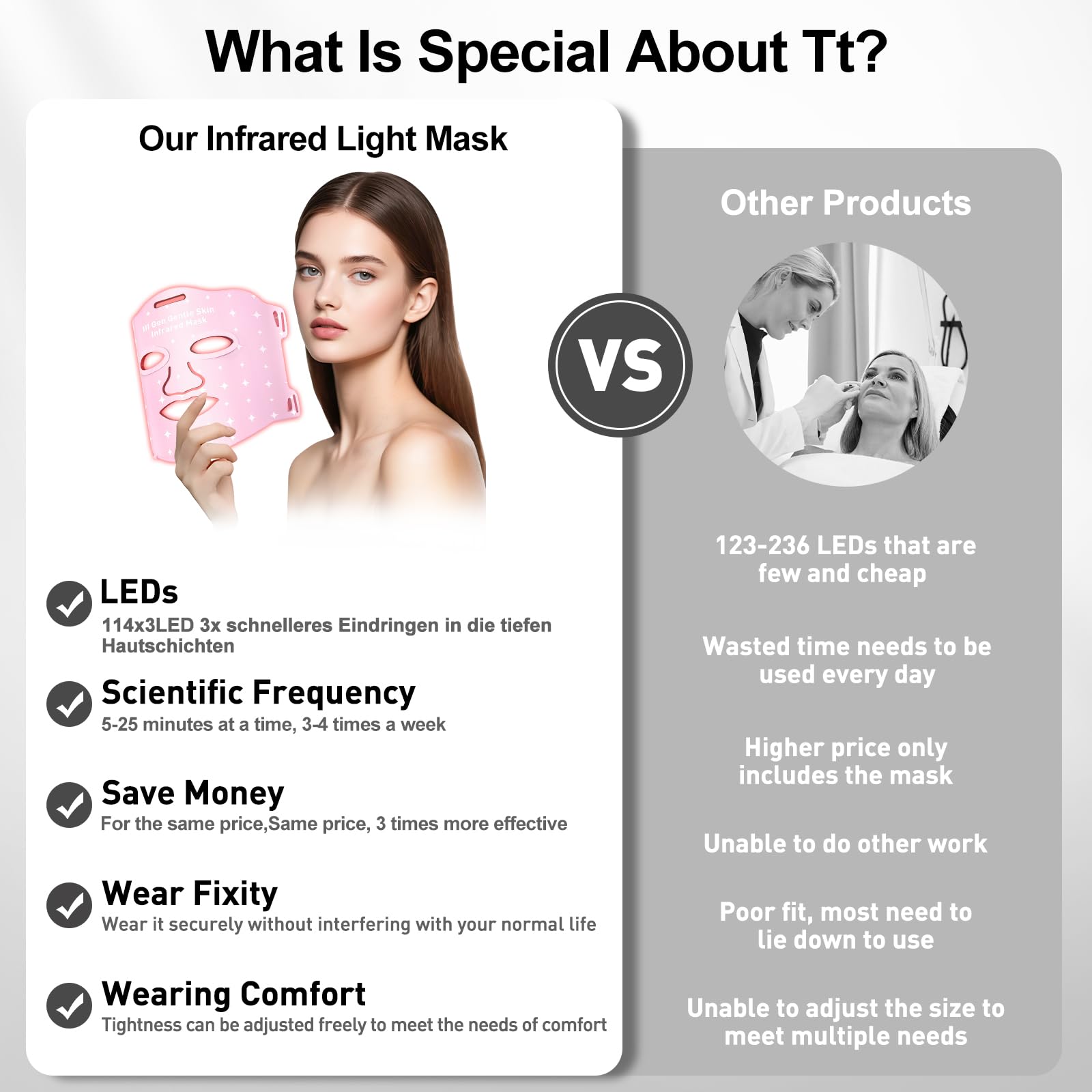 Coroever multi-mode mask supports anti-aging and even skin tone benefits.