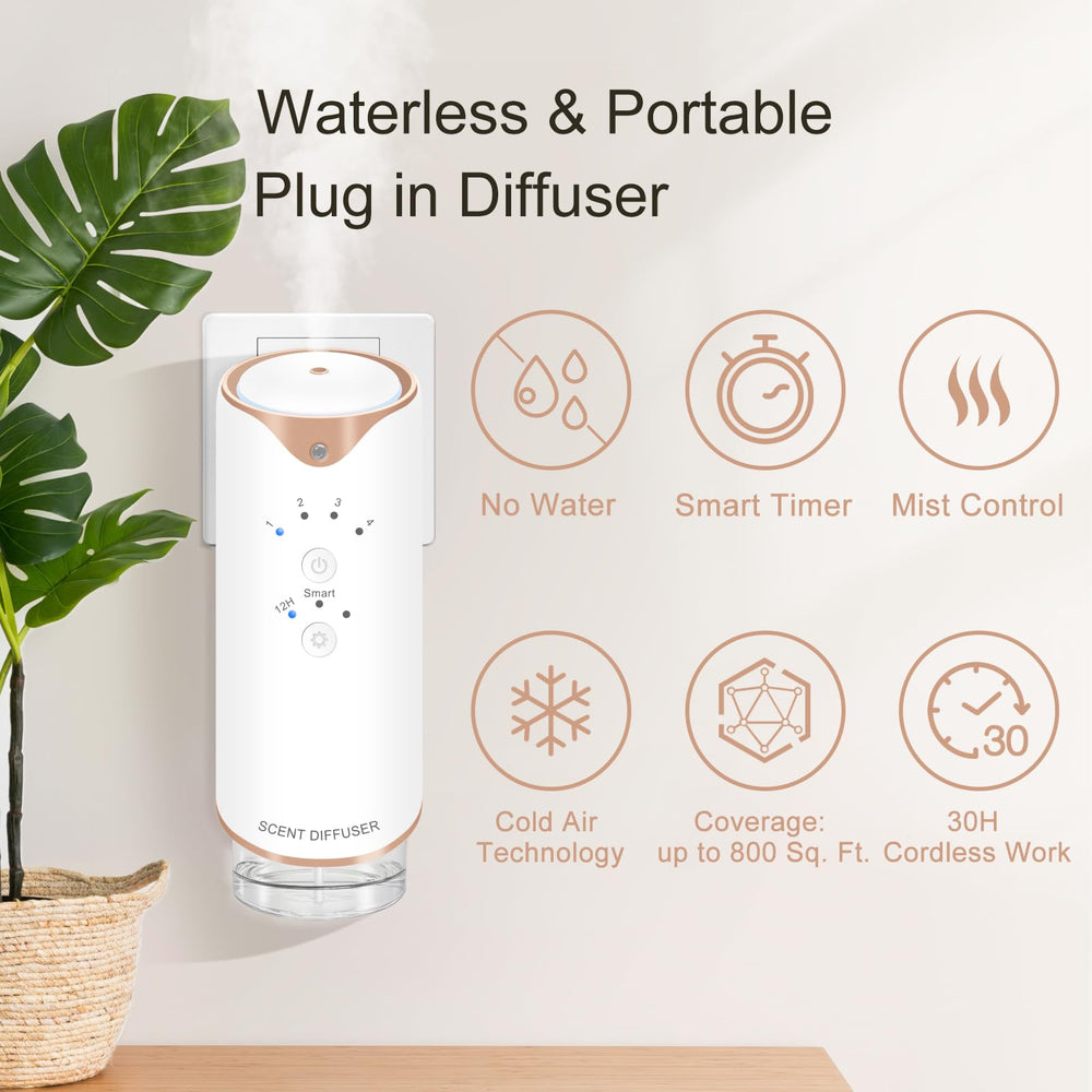 Corotue diffuser showing 130 ml capacity for long-lasting fragrance at home.