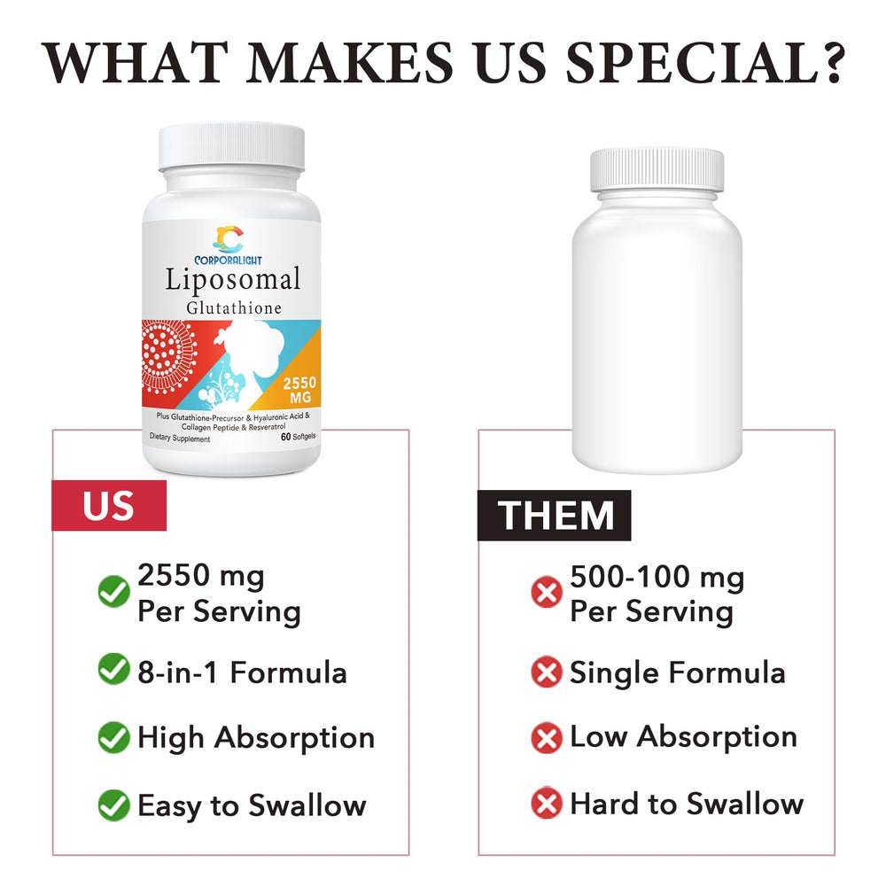 CORPORALIGHT Liposomal Glutathione Softgels glass jar conveys gluten-free, GMO-free packaging.