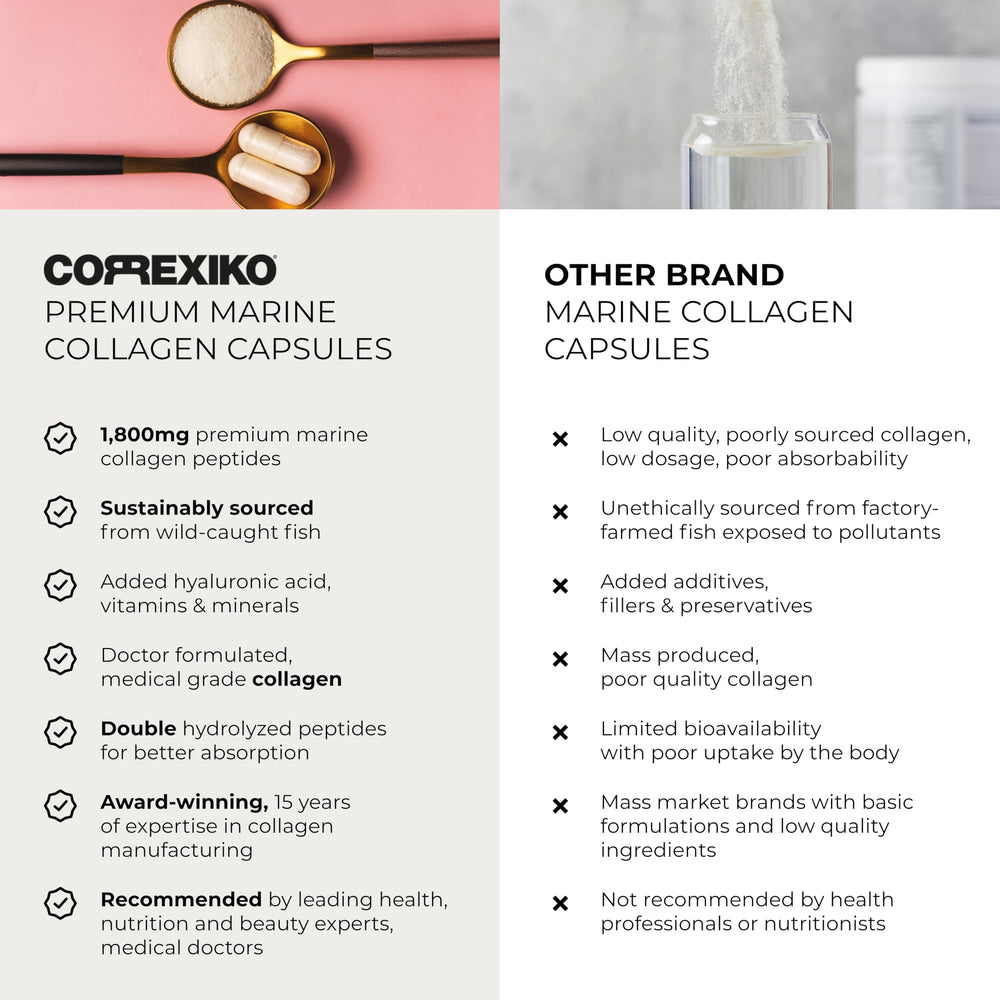 CORREXIKO bottle with glass of water demonstrates easy daily routine