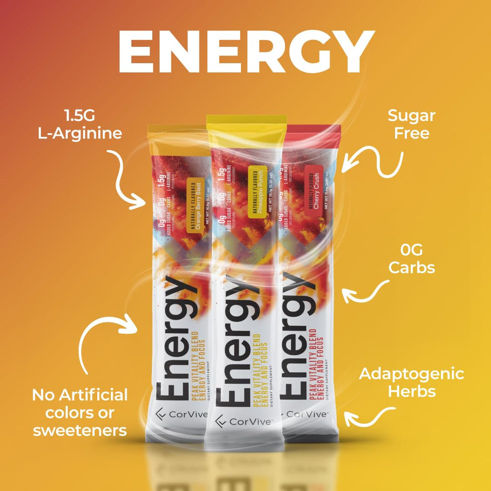 Nutrition panel on CorVive pack showing 5 calories per serving