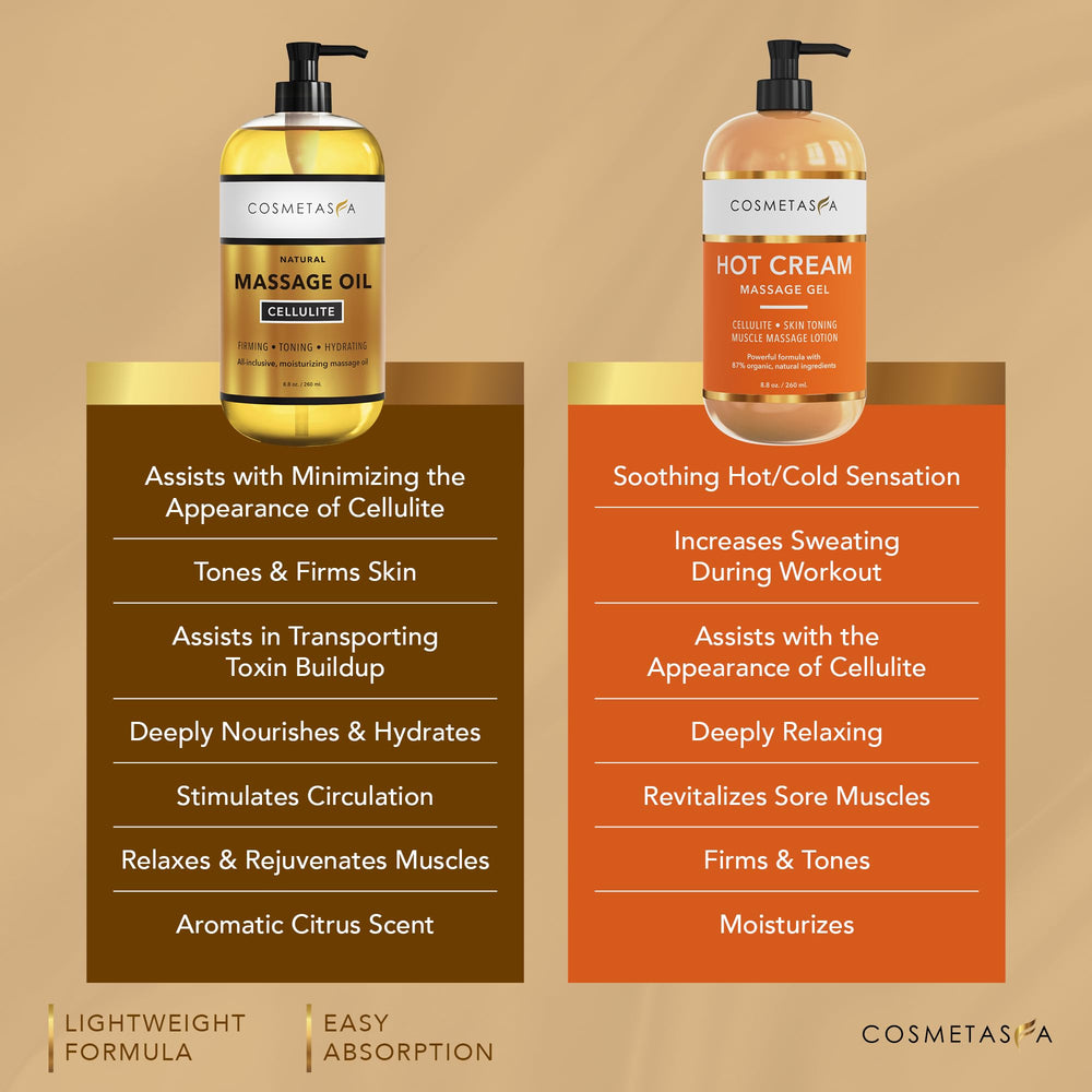 Cosmetasa cellulite care packaging displays the full three-piece set for at-home treatments.