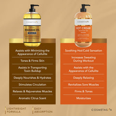 Cosmetasa cellulite care packaging displays the full three-piece set for at-home treatments.