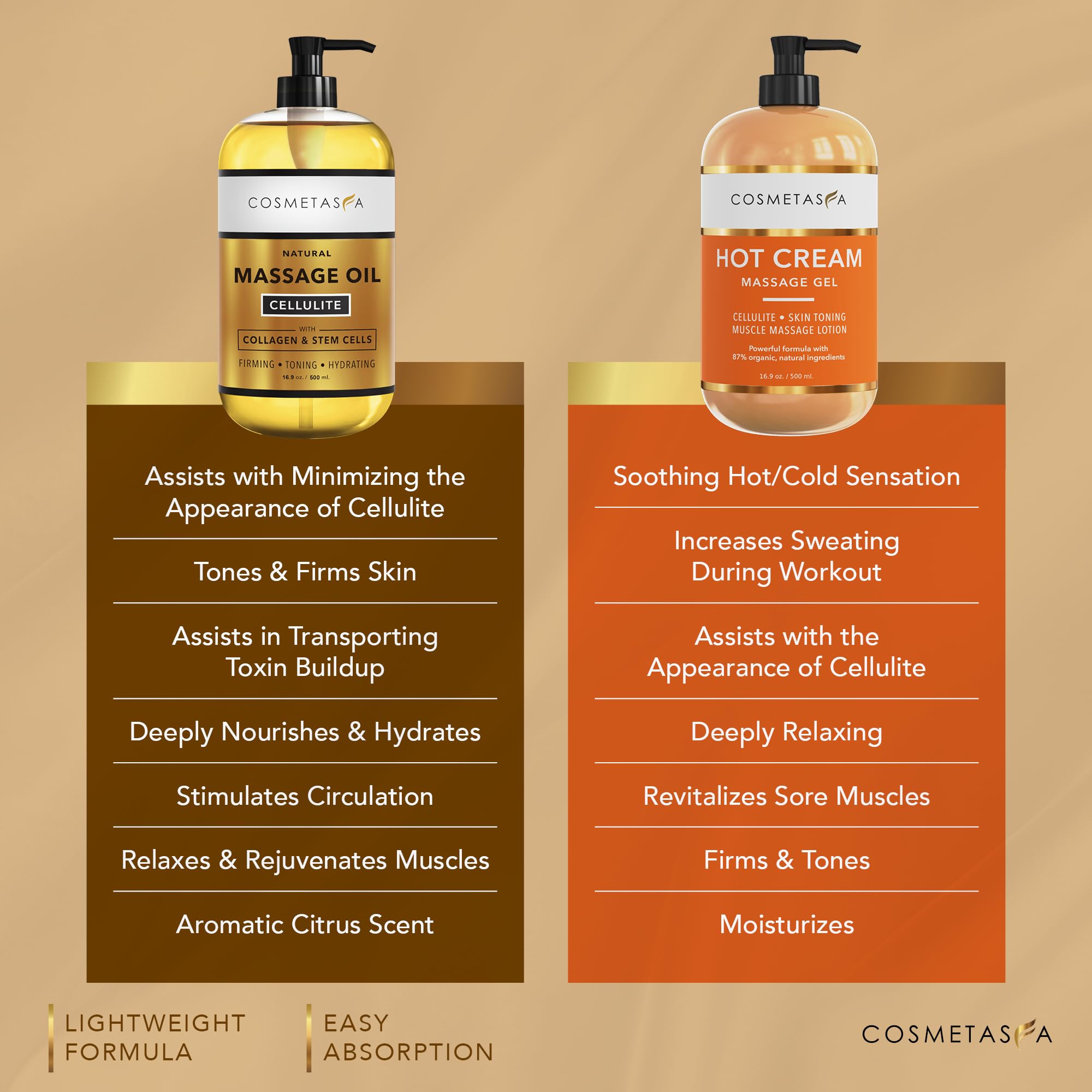 Cosmetasa lemon essence note enhances circulation and aroma