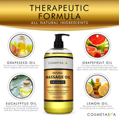 Cosmetasa lemon oil close-up emphasizes circulation-friendly formula.