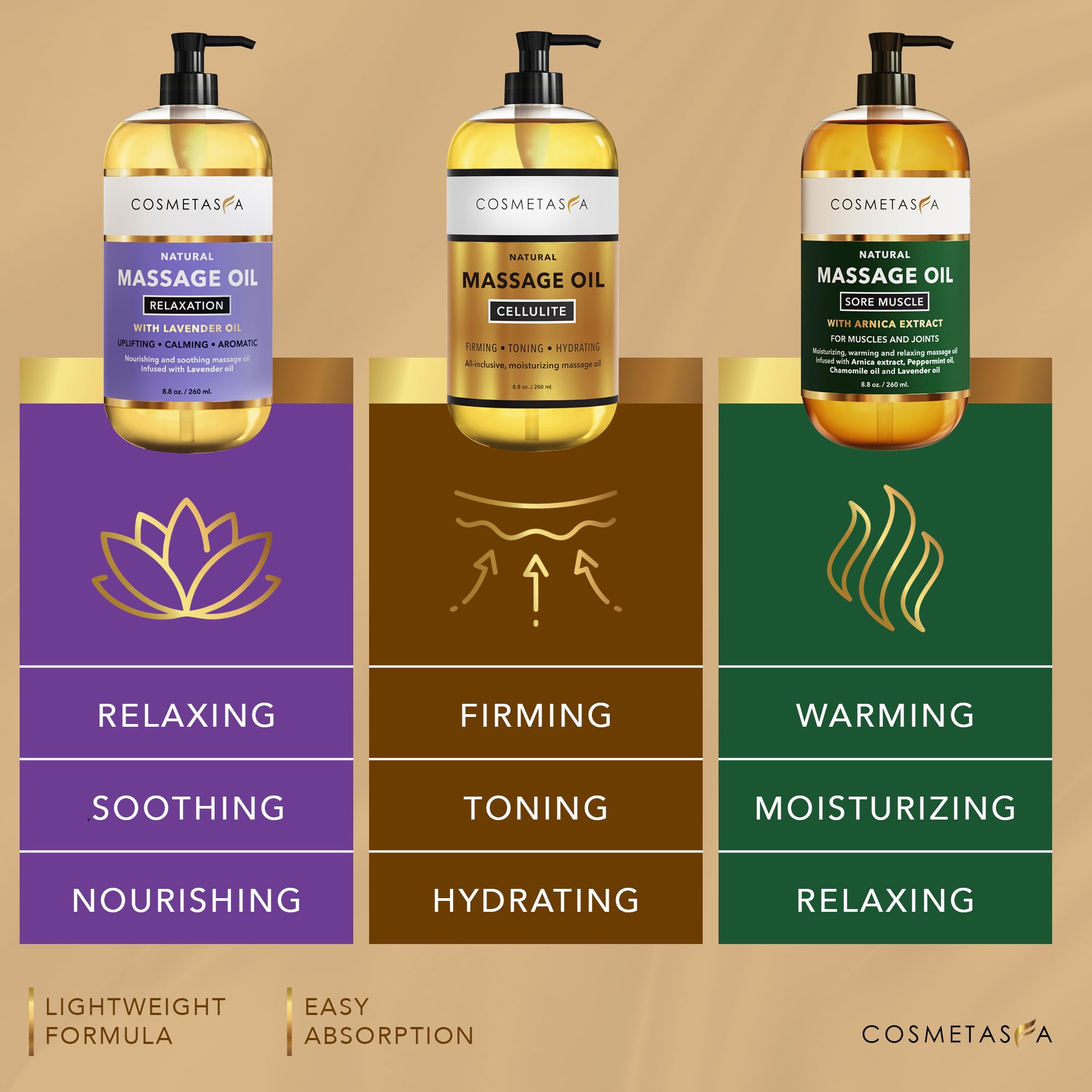 Cosmetasa peppermint sore muscle oil bottle highlights refreshing aroma.