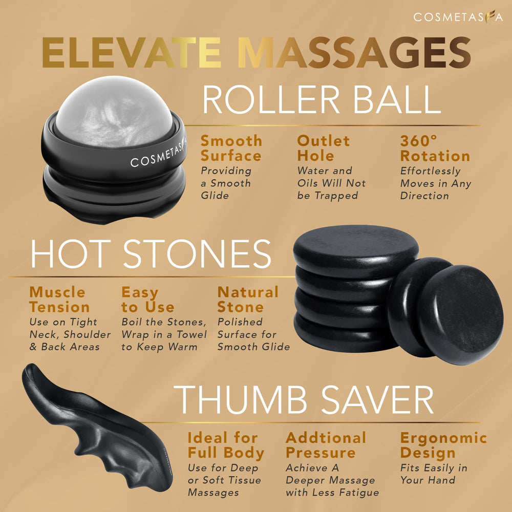 Cosmetasa thumb saver helps reduce hand fatigue during massages.