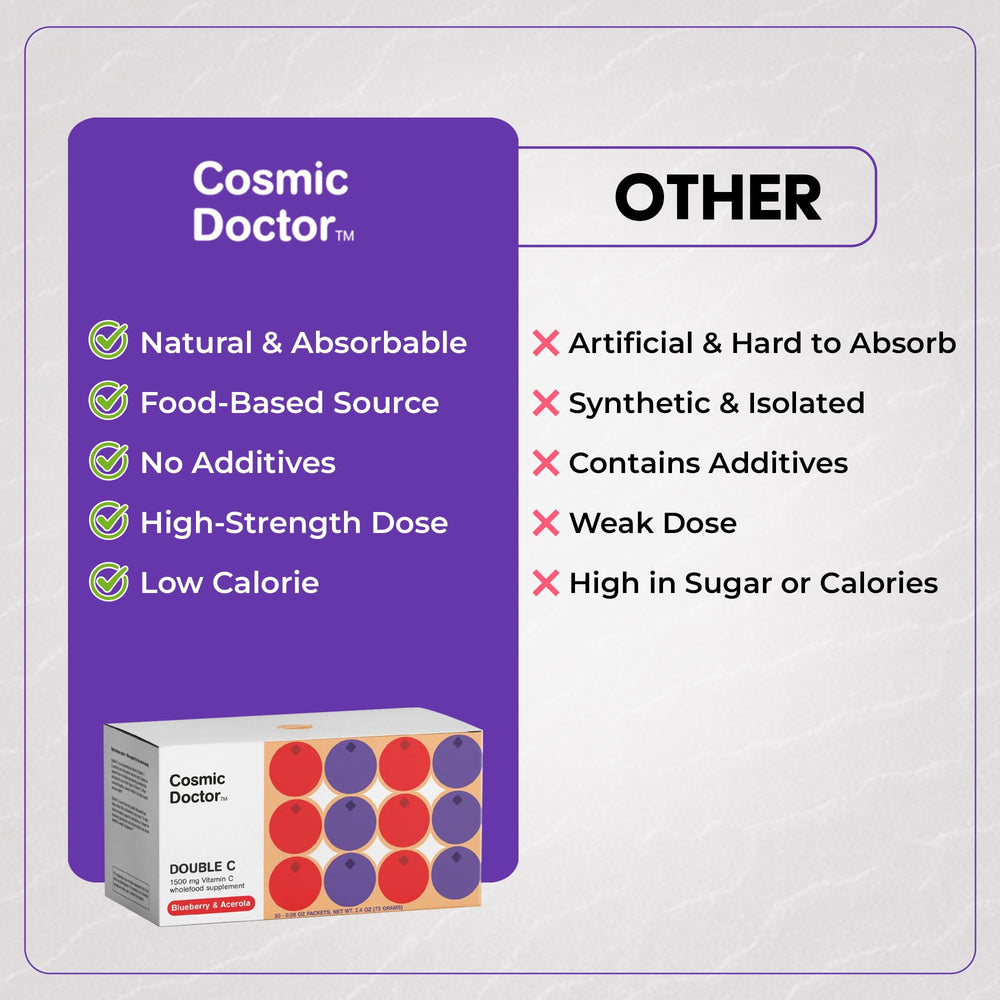 Cosmic Doctor Double C vegan-certified label supports plant-based wellness.