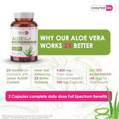 Cosynee Life Aloe Vera packaging on shelf under natural light suggests product accessibility.