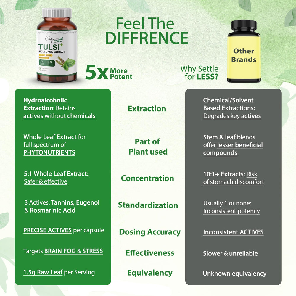 Cosynee Life clean-label packaging emphasizes solvent-free processing.