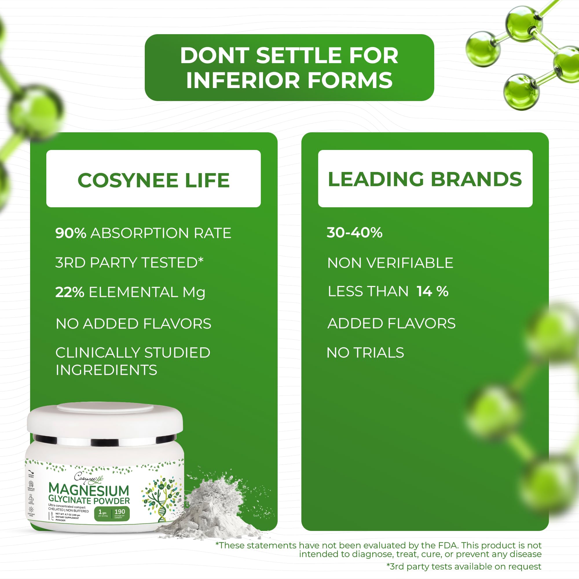Cosynee magnesium glycinate powder packaging photo for daily use