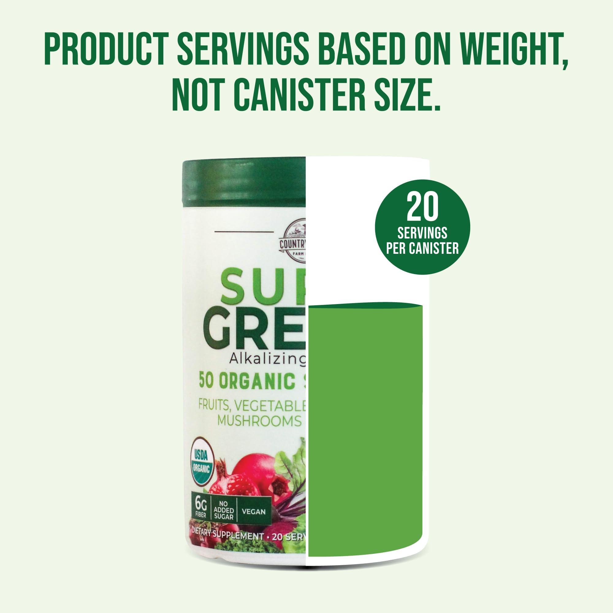 Two servings of Country Farms Super Greens prepared for a nutritious morning routine.
