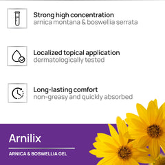 COVERbasics Arnilix fast-absorbing texture for mess-free routine