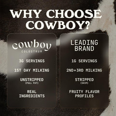 Cowboy Colostrum powder from grass-fed cows highlights premium, nutrient-dense ingredients