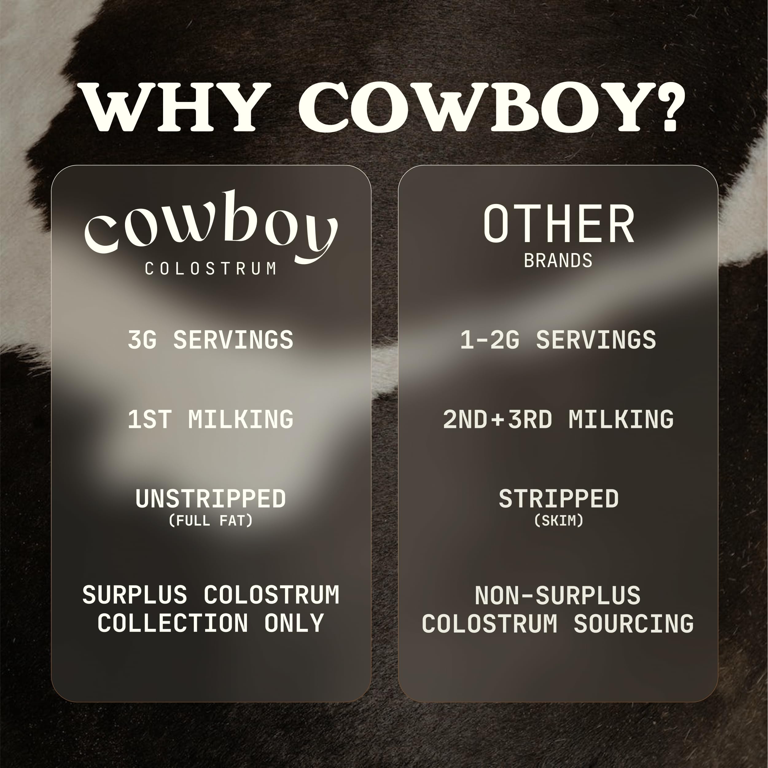 Cowboy Colostrum Powder grass-fed farm imagery signaling high-quality sourcing