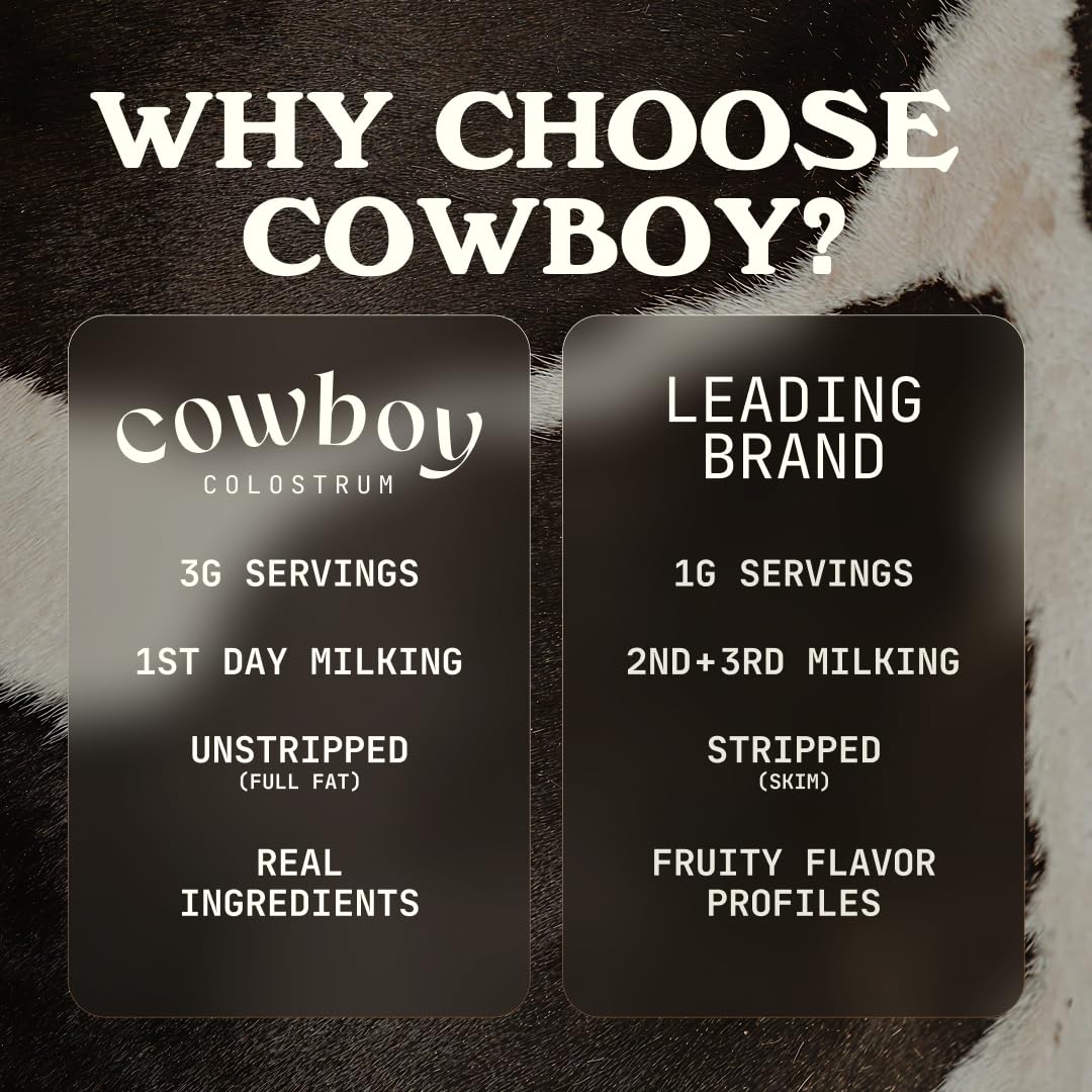 Cowboy Colostrum powder blended into a smoothie for versatile use.