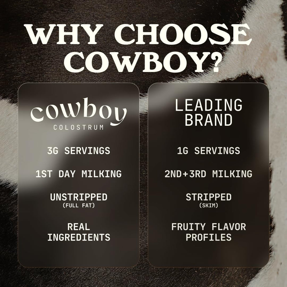Cowboy Colostrum powder blended into a smoothie for versatile use.