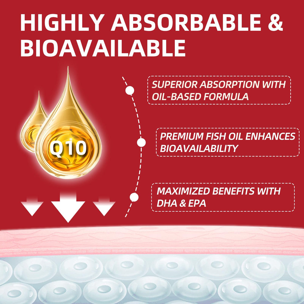 Cozynol CoQ10-400mg softgels amber bottle close-up conveys premium quality