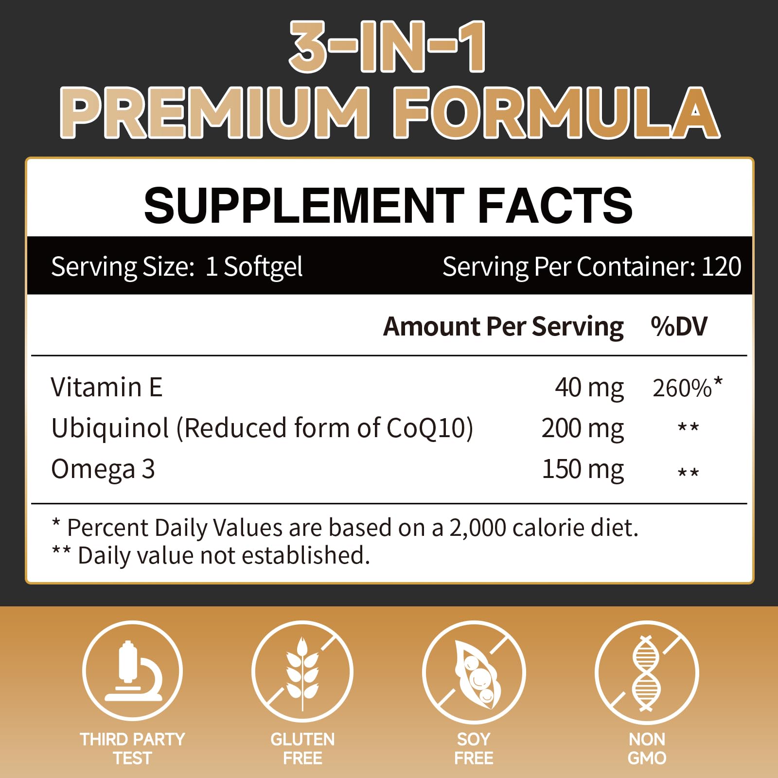 Cozynol ubiquinol softgels close-up highlighting high absorption.