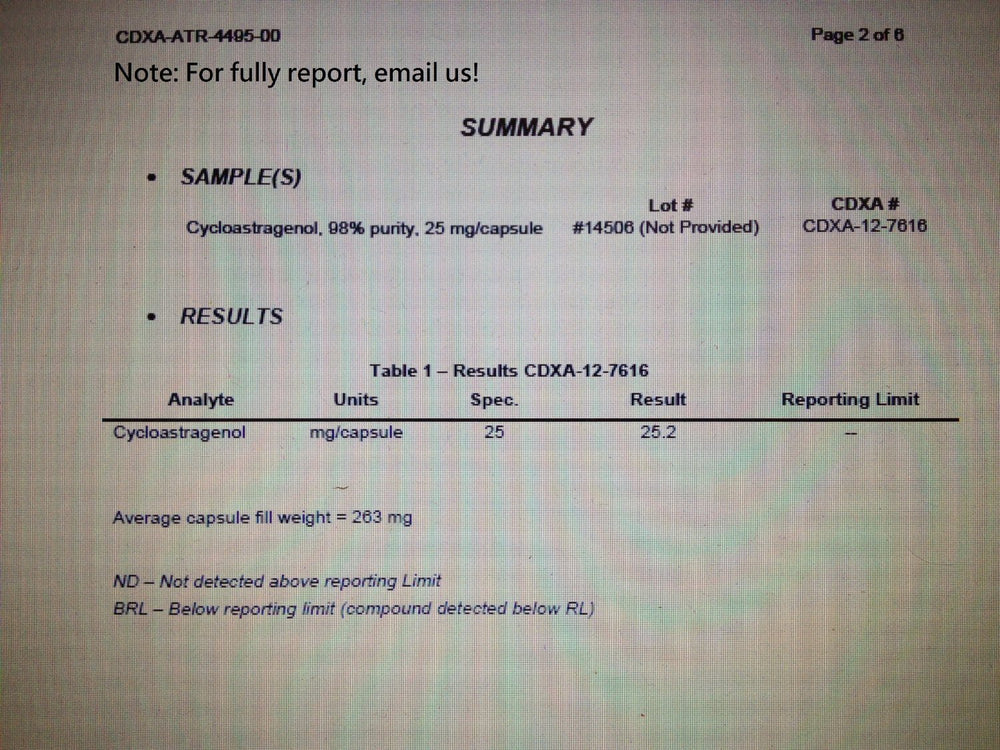Crackaging Cycloastragenol lab report indicating third-party testing