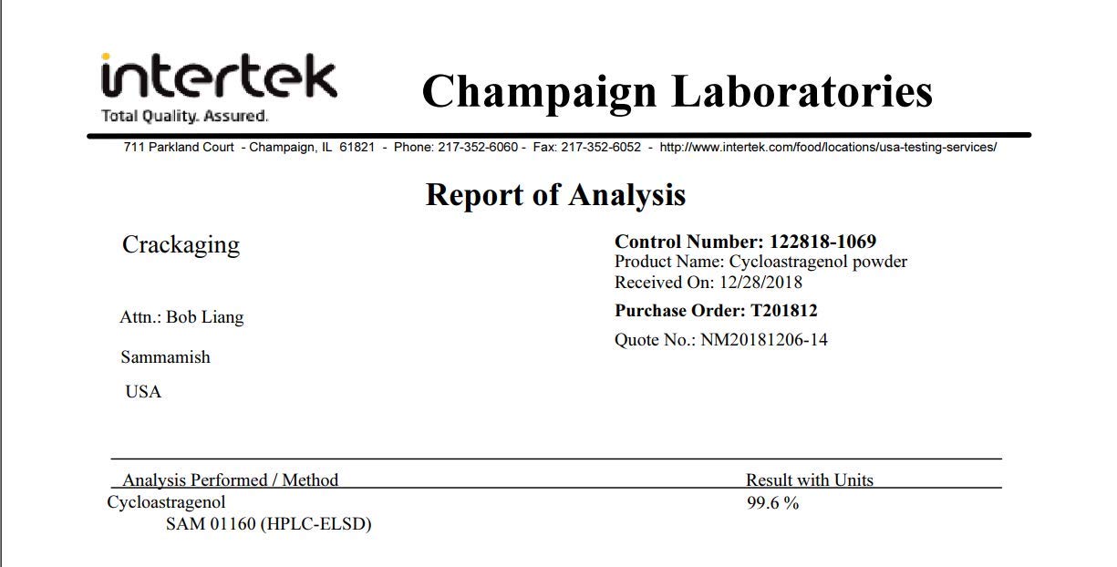 Crackaging 99.7% Cycloastragenol purity validated by independent testing
