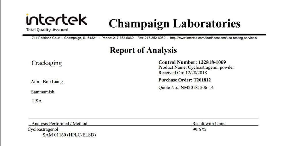 Crackaging 99.7% Cycloastragenol purity validated by independent testing