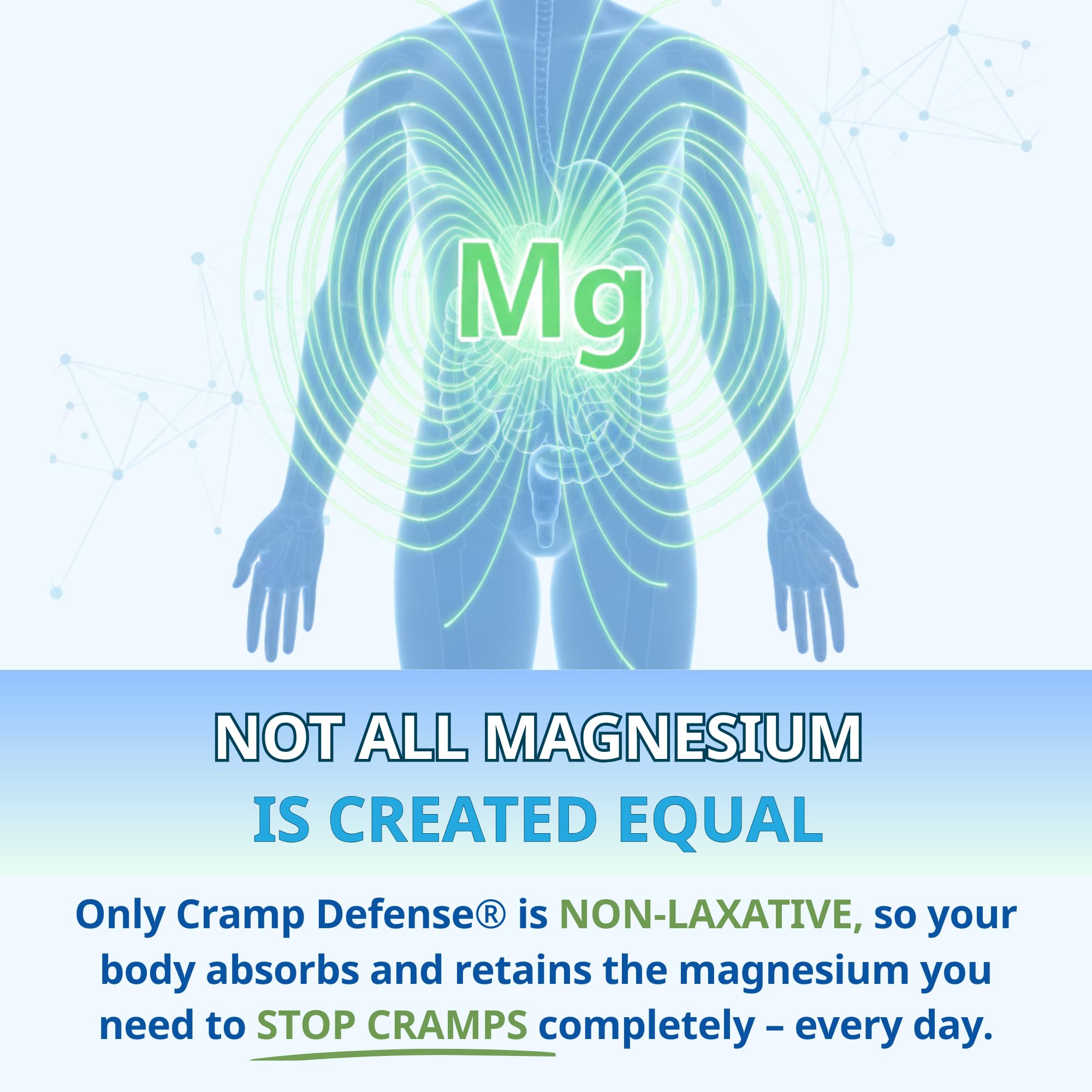 Cramp Defense truemag ingredient closeup emphasizes organic, fully-bound magnesium.